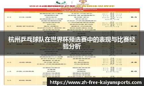杭州乒乓球队在世界杯预选赛中的表现与比赛经验分析