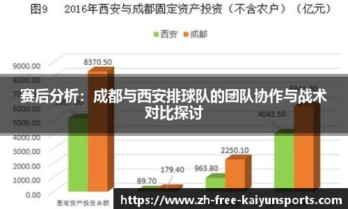 赛后分析：成都与西安排球队的团队协作与战术对比探讨